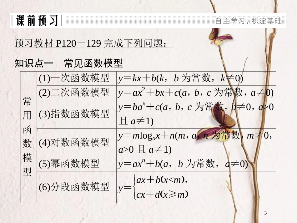 高中数学 第四章 函数应用 2 实际问题的函数建模课件 北师大版必修1_第3页