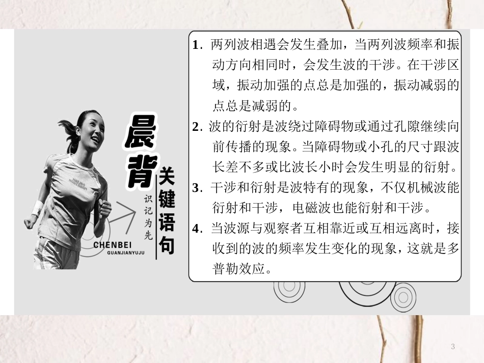 高中物理 第2章 机械波 第3、4节 波的干涉和衍射 多普勒效应及其应用课件 鲁科版选修3-4(1)_第3页