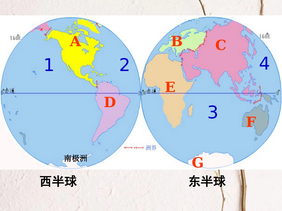 七年级地理下册 6.1亚洲的地理位置和范围教学课件 （新版）新人教版(1)_第1页