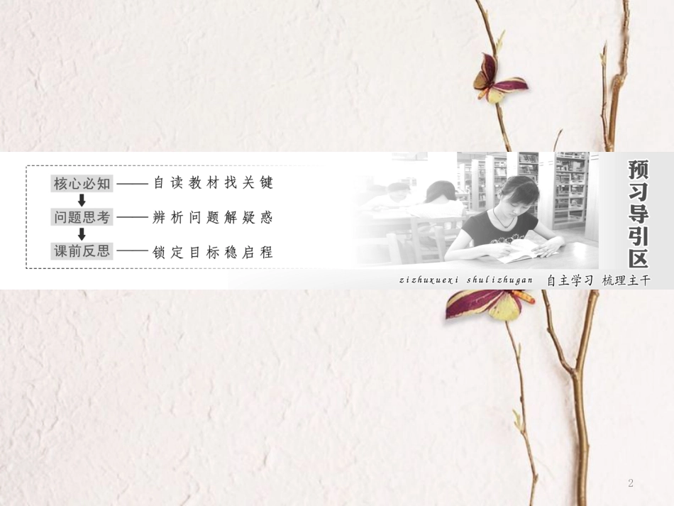 高中数学 第一章 算法初步 第2节 第1课时 输入语句、输出语句和赋值语句课件 新人教A版必修3_第2页