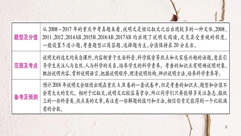 （重庆专版）中考语文总复习 第3部分 现代文阅读 专题12 说明文阅读课件_第2页