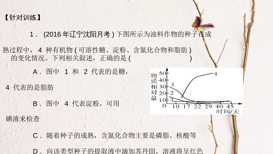 高考生物大一轮精讲复习 小专题一 四大有机物的综合考查课件(1)_第3页