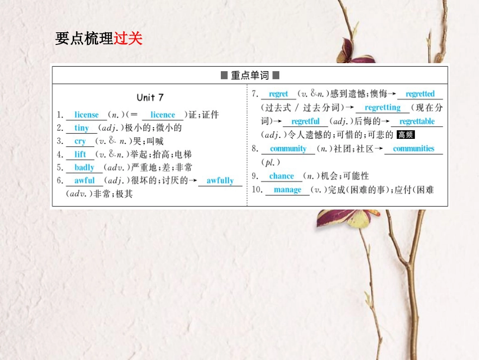 安徽省中考英语 第一部分 系统复习 成绩基石 九全 第20讲 课件(1)_第3页