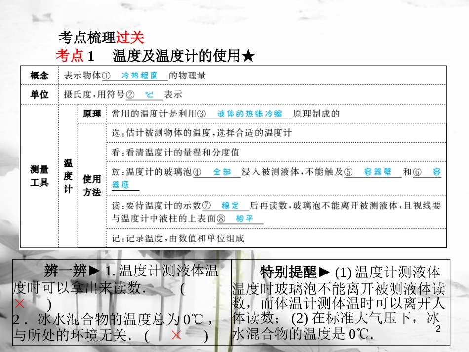 安徽省中考物理一轮复习 第十一章 物态变化课件(1)_第2页