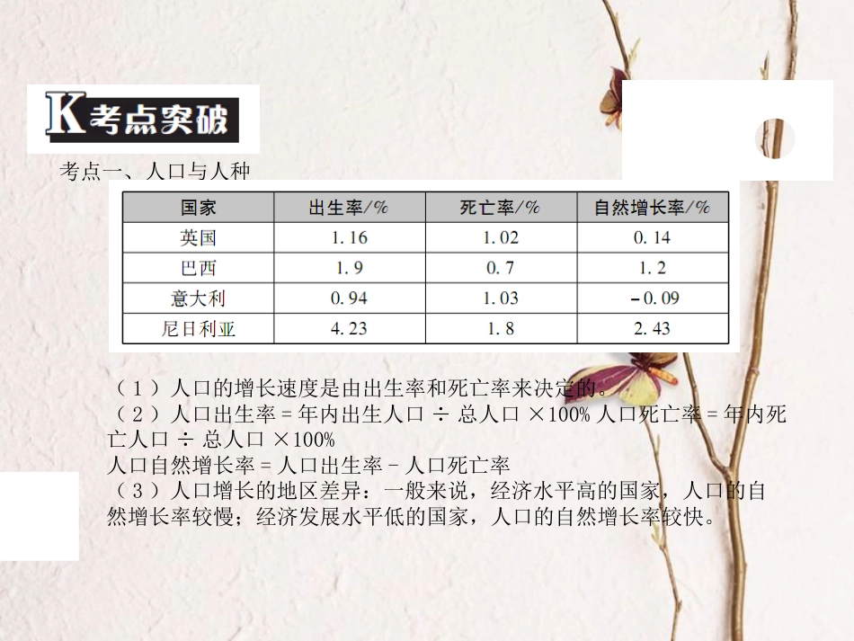 （广东专版）中考地理 中考解读 专题复习六 居民与聚落发展与合作课件_第3页