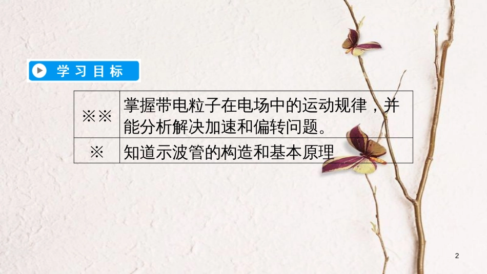 高中物理 第一章 静电场 9 带电粒子在电场中的运动课件 新人教版选修3-1(1)_第2页
