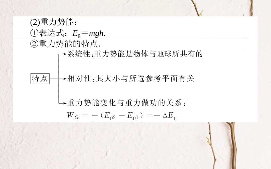 2019届高考物理一轮复习 第五章 机械能 5.3 机械守恒定律及其应用课件_第3页