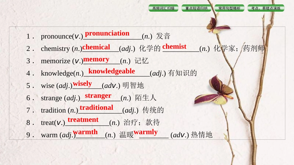 中考英语总复习 第1篇 基础考点夯实 九年级 Units 1-3课件 人教新目标版(1)_第3页