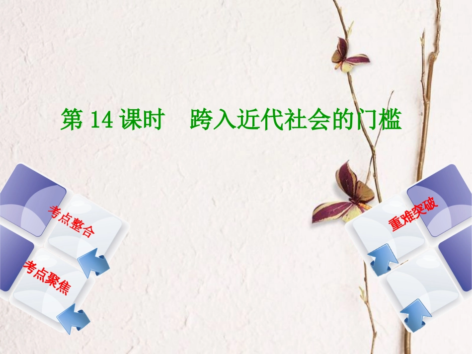 全国中考历史复习 第一部分 教材梳理篇 第四单元 世界古代史、近代史 第14课时 跨入近代社会的门槛课件 北师大版_第1页