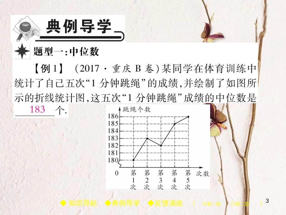 八年级数学下册 20《数据的分析》20.1 数据的集中趋势 20.1.2 第1课时 中位数和众数习题课件 （新版）新人教版_第3页