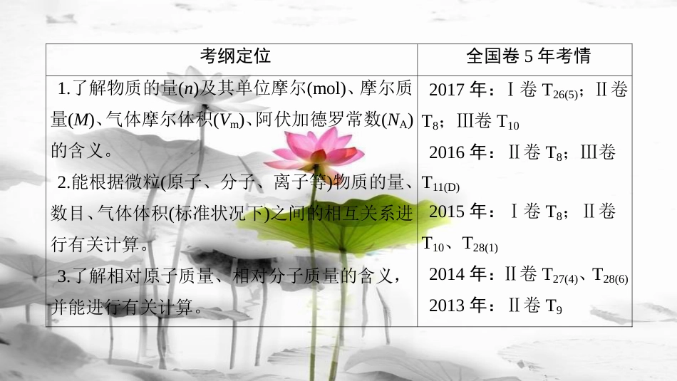 （全国通用）2019版高考化学一轮复习 第1章 化学计量在实验中的应用 第1节 物质的量 气体摩尔体积课件_第3页