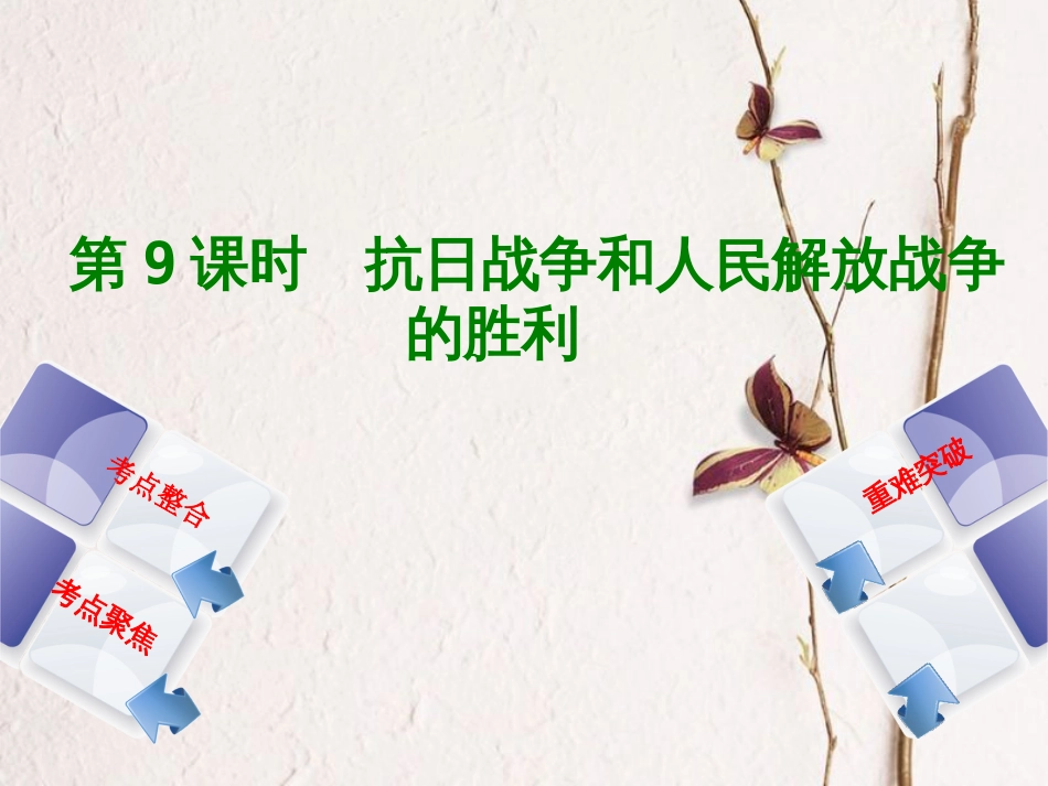 全国中考历史复习 第一部分 教材梳理篇 第二单元 中国近代史 第9课时 抗日战争和人民解放战争的胜利课件 北师大版_第1页
