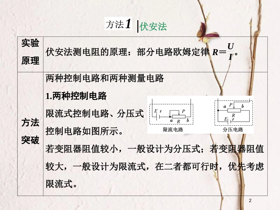 高考物理二轮复习 第八章 恒定电流 高考研究（二）电阻测量的五种方法课件_第2页