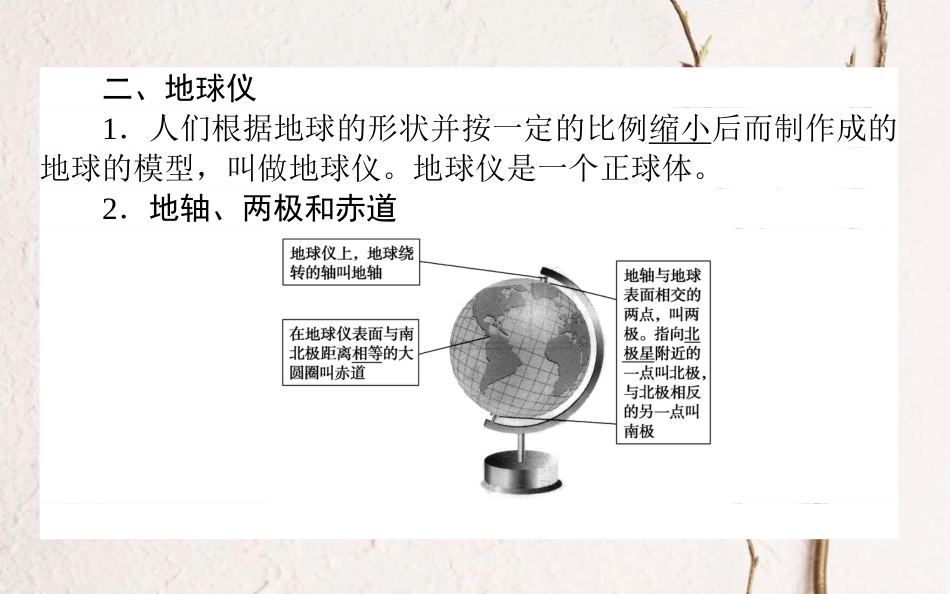 2019年高考地理一轮复习 第一章 地球和地图 1 地球仪与地图课件_第3页