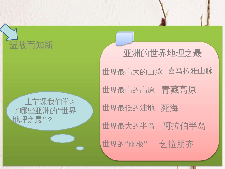 七年级地理下册 第六章 第二节复杂多样的自然环境课件 （新版）商务星球版_第2页