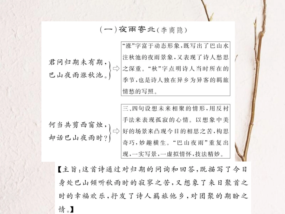 中考语文总复习 第1编 古诗文积累与阅读 专题二 诗词赏析 专项训练一 课内重点古诗词赏析课件 语文版_第2页