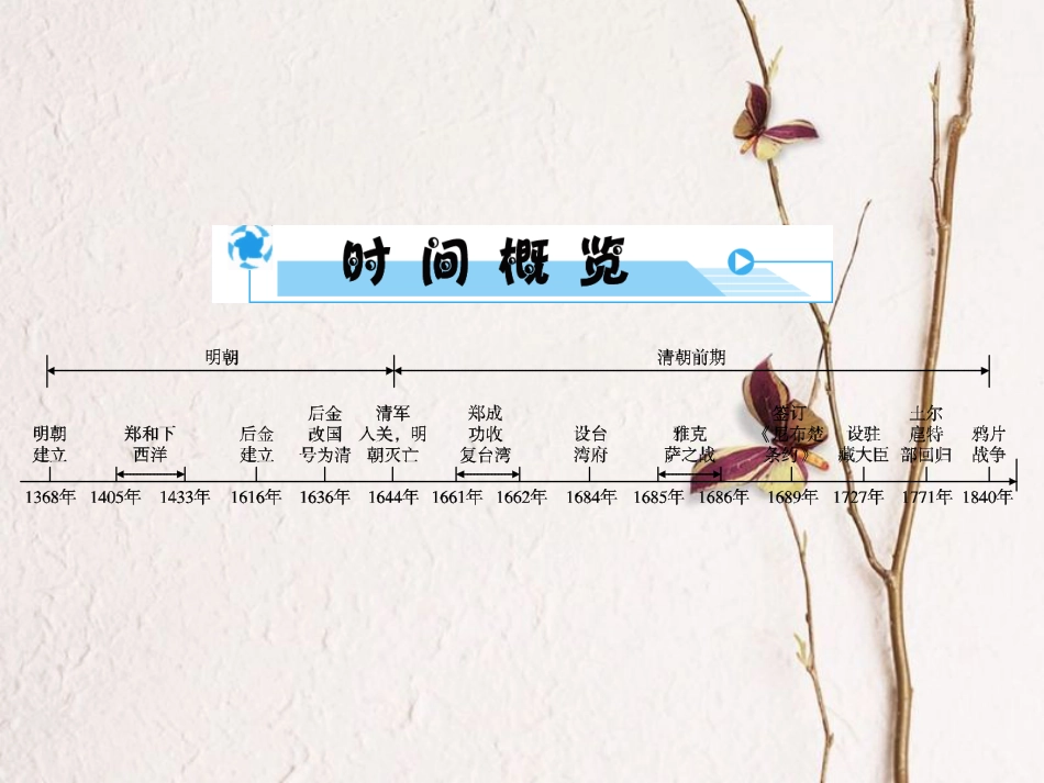 安徽省中考历史复习 第2部分 教材研析篇 模块1 中国古代史 专题7 统一多民族国家的巩固和社会的危机课件 新人教版_第3页