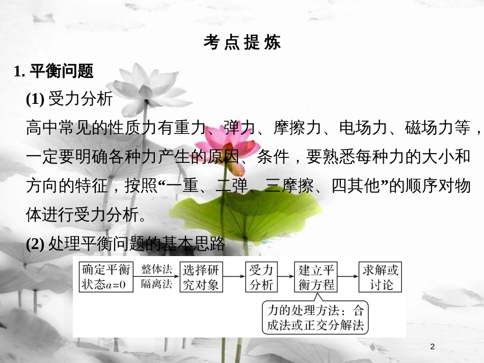 （全国通用）高考物理二轮复习 考前第8天 力与直线运动课件_第2页