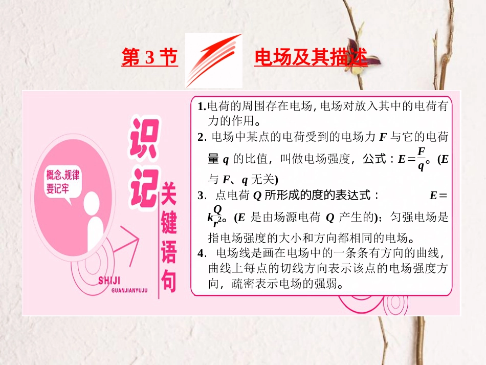 高中物理 第1章 静电场 第3节 电场及其描述课件 鲁科版选修3-1_第1页