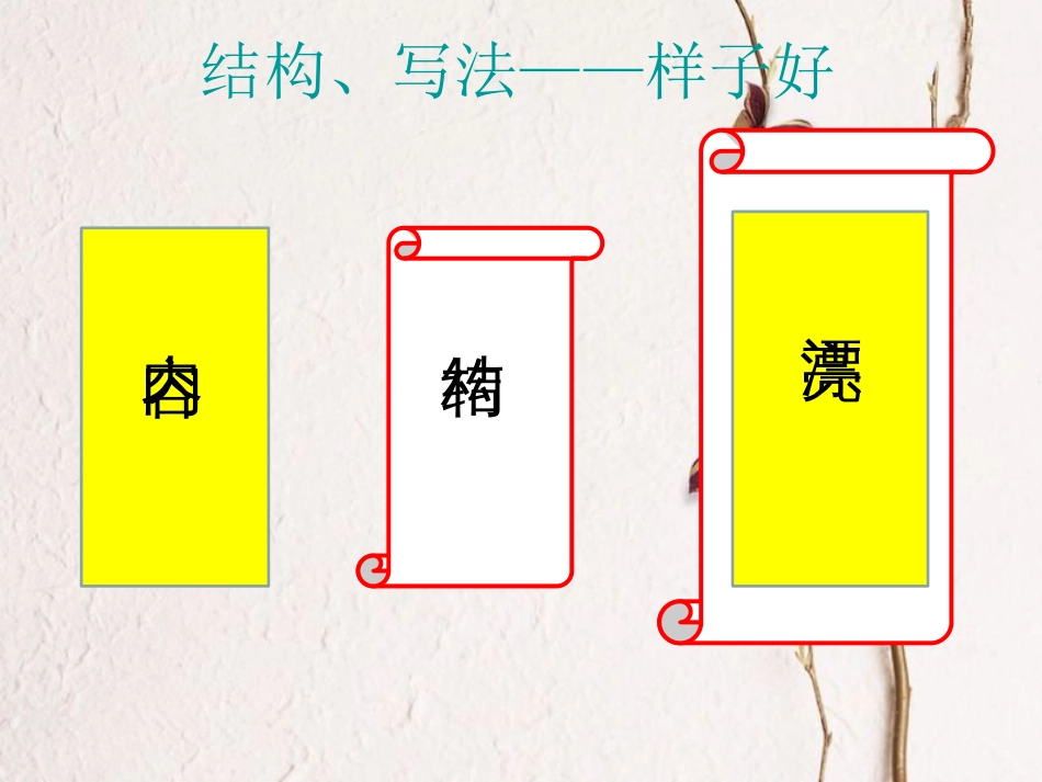 中考语文 记叙文的结构课件[共35页](1)_第3页