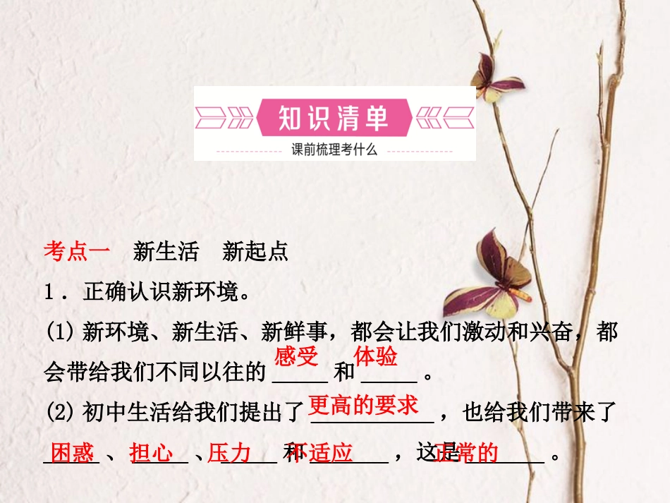 （烟台专版）中考政治复习 第一部分 六上 第二单元 走进新的学习生活课件(1)_第2页
