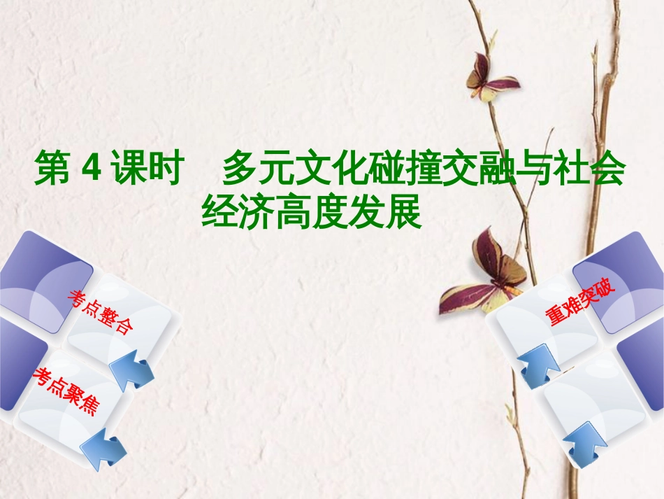 全国中考历史复习 第一部分 教材梳理篇 第一单元 中国古代史 第4课时 多元文化碰撞交融与社会经济高度发展课件 北师大版(1)_第1页