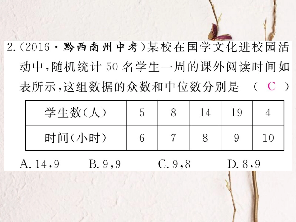 贵州省春八年级数学下册 20.1 数据的集中趋势 20.1.2 中位数和众数 第2课时 平均数、中位数和众数的应用作业课件 （新版）新人教版(1)_第3页