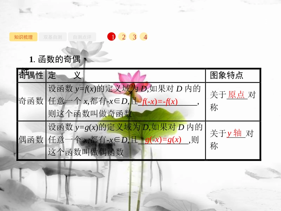 2019届高考数学一轮复习 第二章 函数 2.3 函数的奇偶性与周期性课件 文 新人教B版_第2页