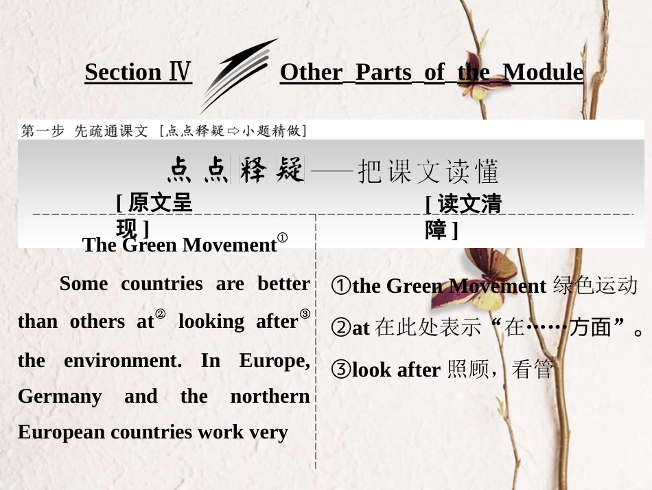 高中英语 Module 4 Sandstorms in Asia Section Ⅳ Other Parts of the Module课件 外研版必修3[共45页]_第1页