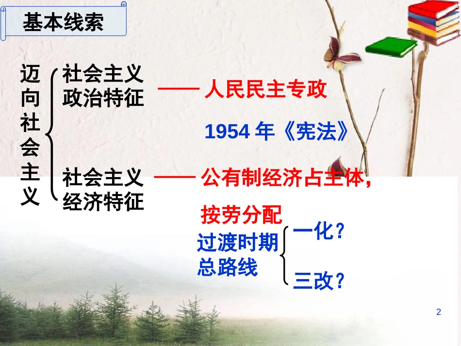 八年级历史下册 第3课 迈向社会主义初级阶段课件2 中图版(1)_第2页