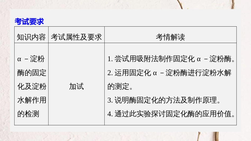 高中生物 第二部分 酶的应用 第4课时 α－淀粉酶的固定化及淀粉水解作用的检测同步备课课件 浙科版选修1_第2页