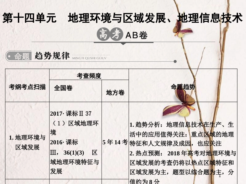 高考地理二轮复习 第14单元 地理环境与区域发展、信息技术课件(1)_第1页