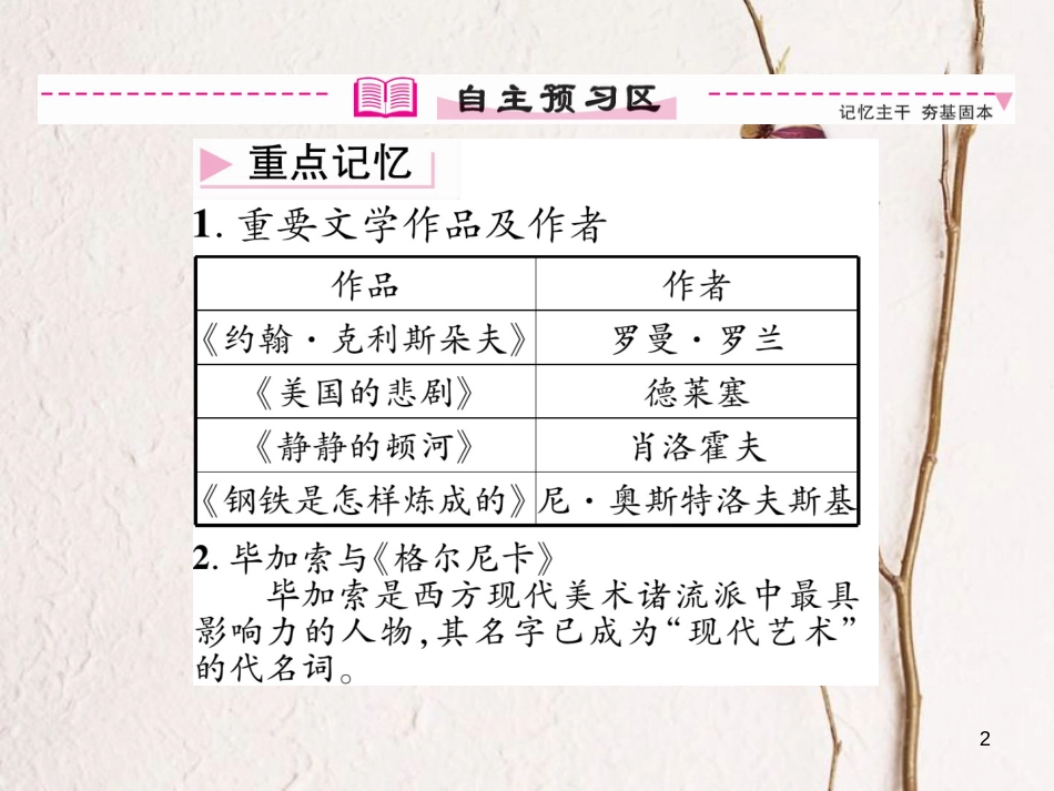 九年级历史下册 第八单元 现代科学技术和文化 第18课 现代文学和美术作业课件 新人教版(1)_第2页