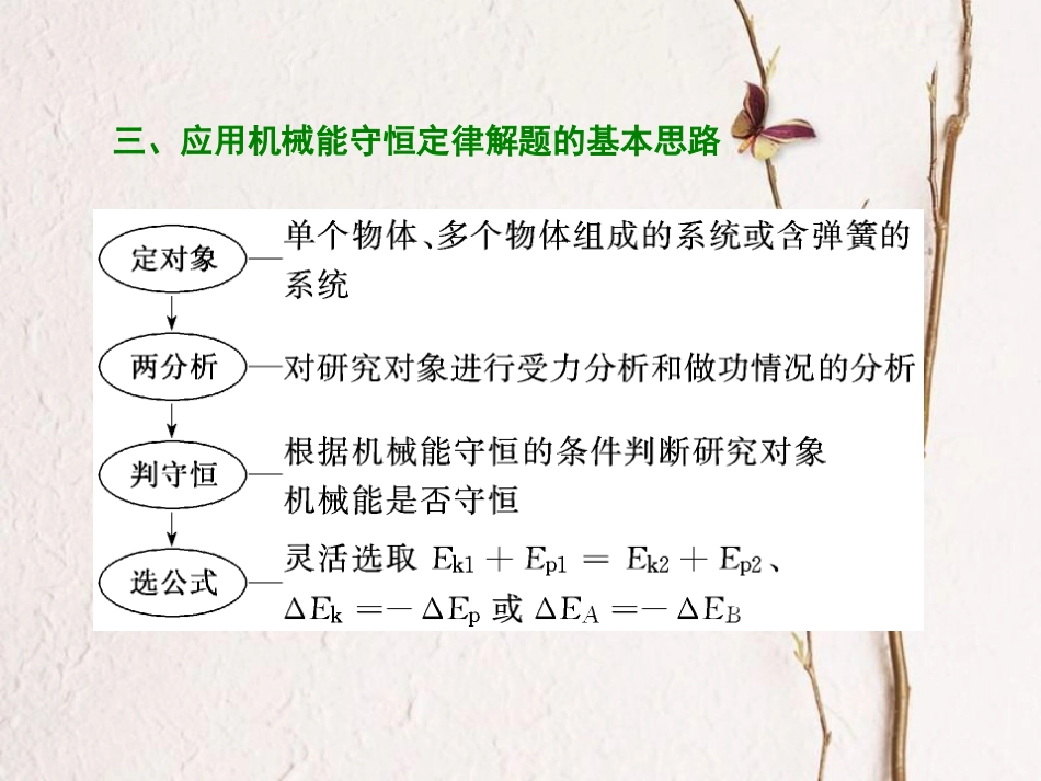 （江苏选考）高考物理二轮复习 第一部分 专题二 功和能 九、巧用机械能守恒定律破解三类连接体问题课件_第3页