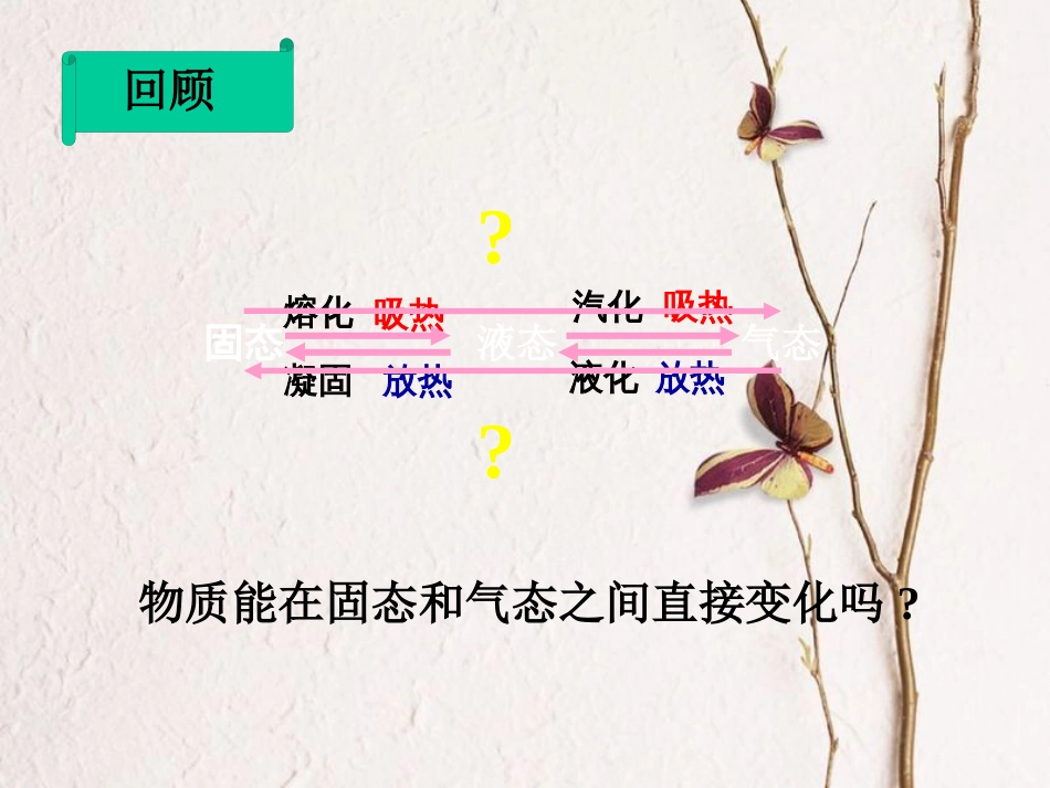 八年级物理上册 3.4 升华和凝华课件 （新版）新人教版(1)_第3页
