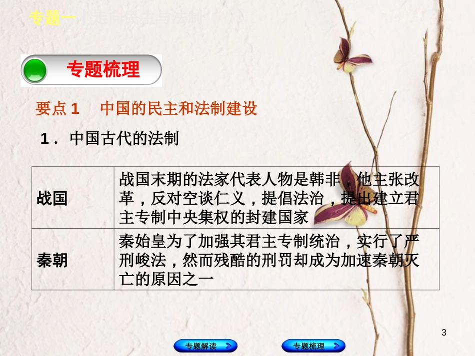 （重庆专版）中考历史复习 专题突破 专题一 走向民主与法制课件(1)_第3页