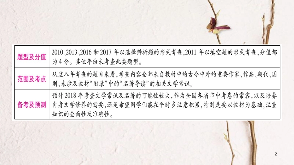 （重庆专版）中考语文总复习 第1部分 语文知识及应用 专题7 文学常识及名著阅读课件_第2页