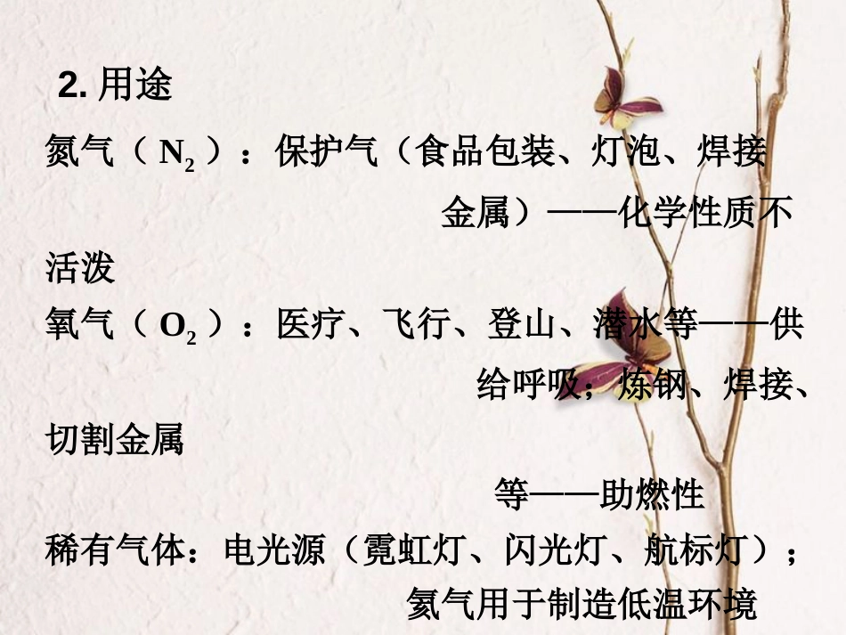 湖南省长沙市中考化学复习 我们周围的空气名师课件(1)_第3页