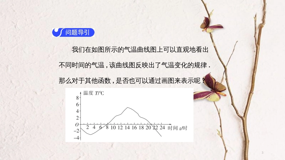 八年级数学下册 第十九章 一次函数 19.1.2 函数的图象（第1课时）导学课件 （新版）新人教版_第3页