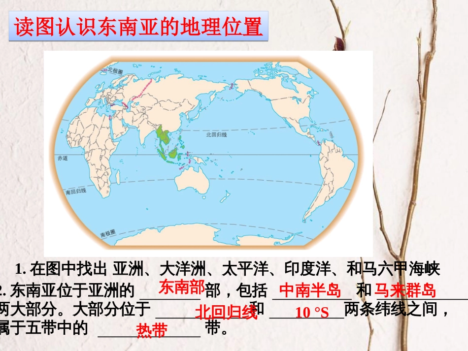 七年级地理下册 7.1东南亚课件 （新版）商务星球版_第2页