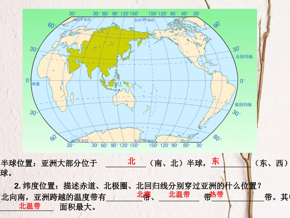 七年级地理下册 6.1世界第一大洲课件 （新版）商务星球版_第3页