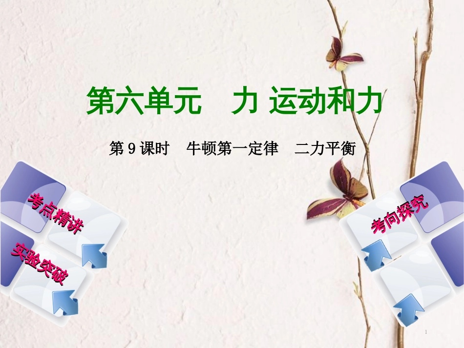 中考物理复习 第六单元 力 运动和力 第9课时 牛顿第一定律 二力平衡课件_第1页