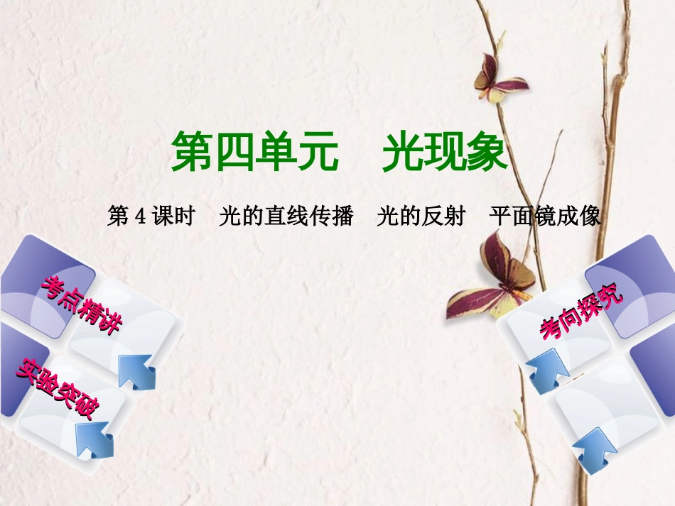 中考物理复习 第四单元 光现象 第4课时 光的直线传播 光的反射 平面镜成像课件(1)_第1页