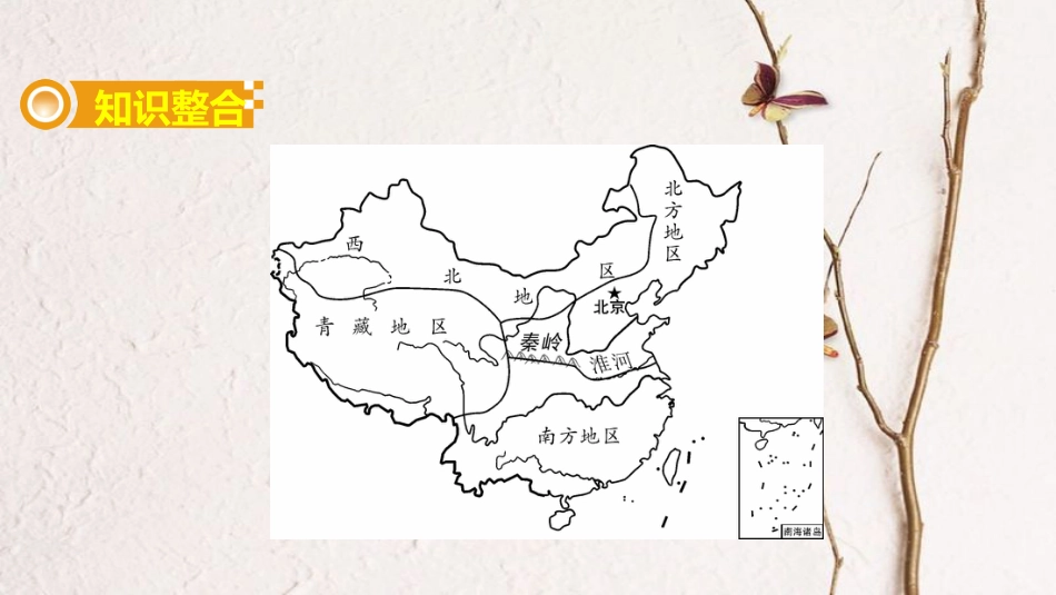 中考地理总复习 专题分类攻略 专题三 区域地理 类型二 中国的四大地理区域课件(1)_第2页