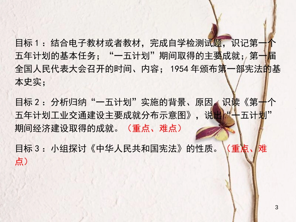 八年级历史下册 第2单元 社会主义制度的建立与社会主义建设的探索 4《工业化的起步和人民代表大会制度的确立》课件 新人教版(1)_第3页