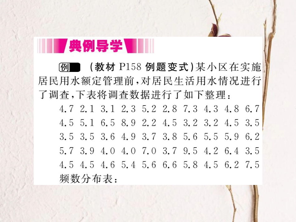 八年级数学下册 第五章 数据的频数分布 5.2 频数直方图导学课件 （新版）湘教版(1)_第3页