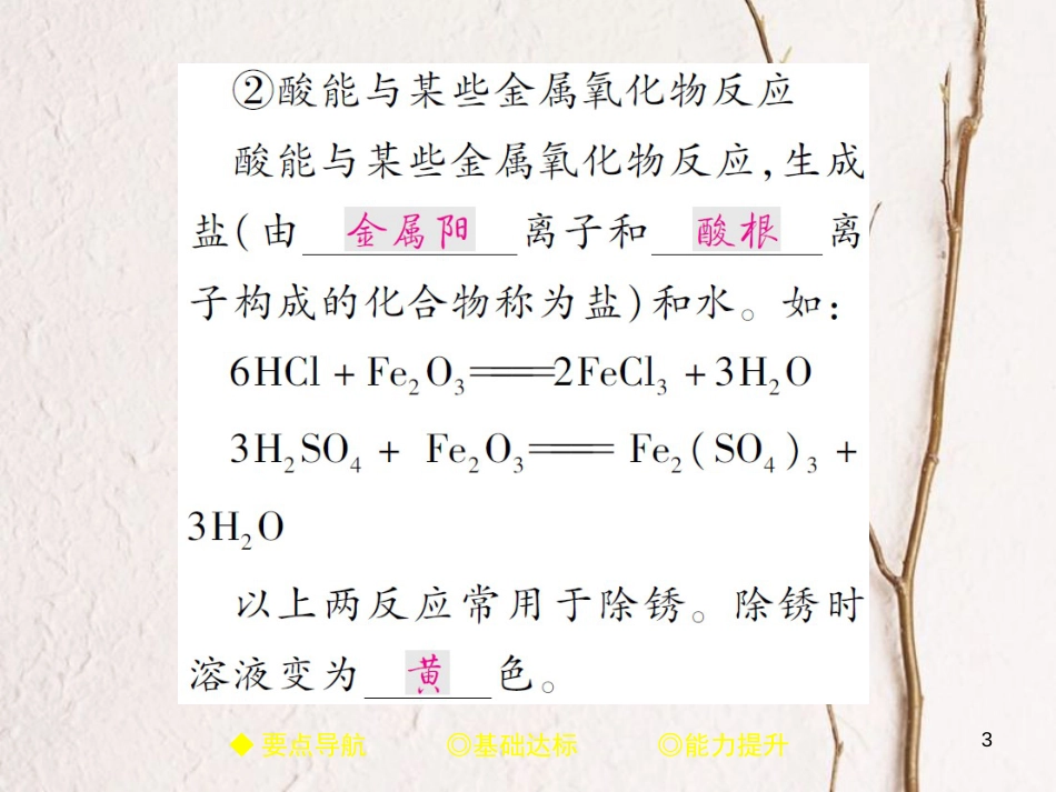 九年级化学下册 第七单元 常见的酸和碱 第一节 酸及其性质 第2课时 酸的化学性质习题课件 （新版）鲁教版_第3页