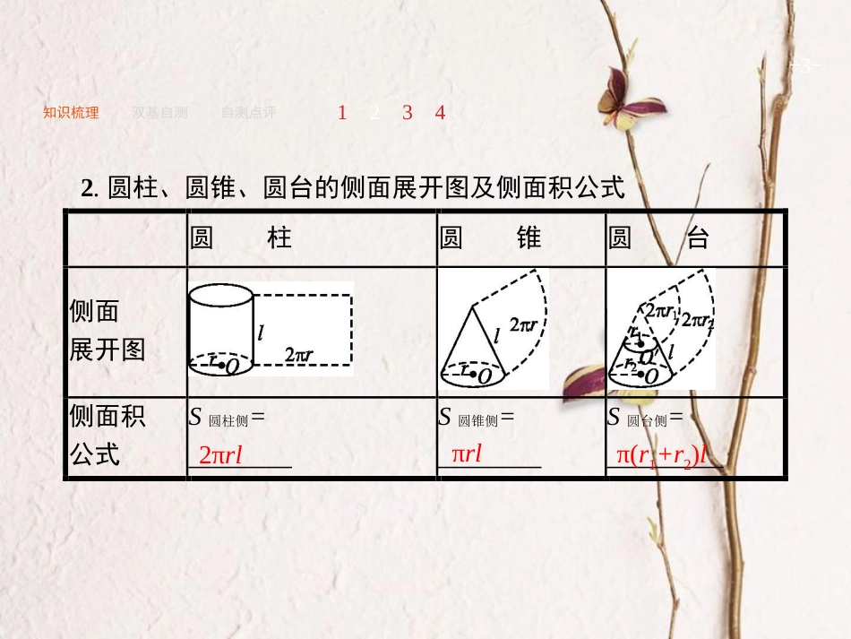 2019届高考数学一轮复习 第八章 立体几何 8.2 空间几何体的表面积与体积课件 文 新人教A版_第3页