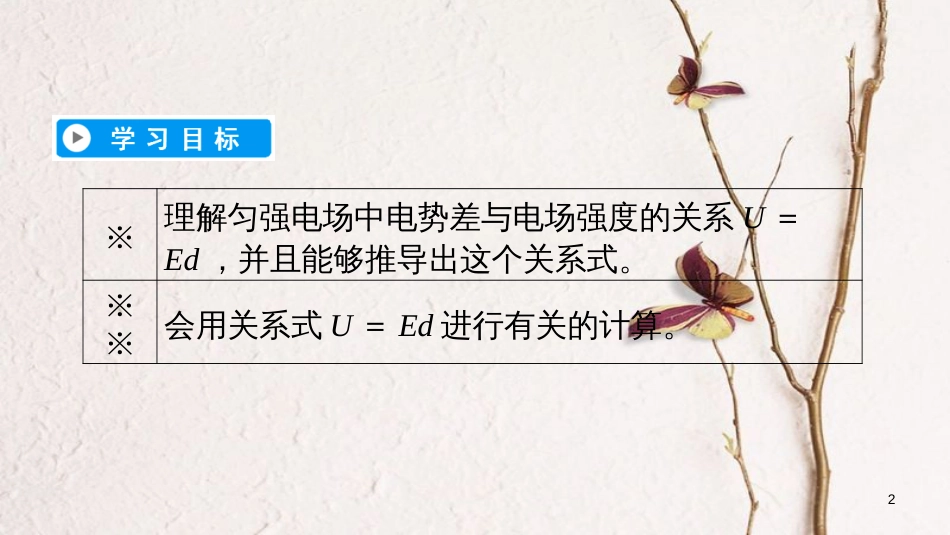 高中物理 第一章 静电场 6 电势差与电场强度的关系课件 新人教版选修3-1_第2页