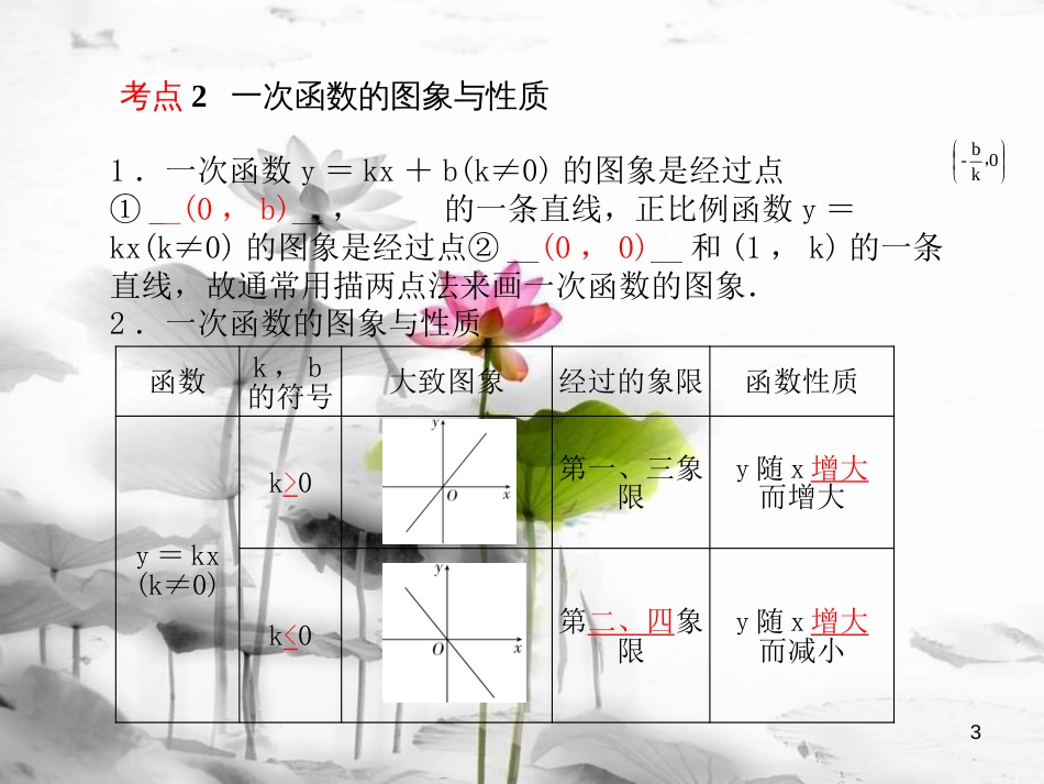 山东省潍坊市中考数学复习 第3章 函数 第10讲 一次函数课件(1)_第3页